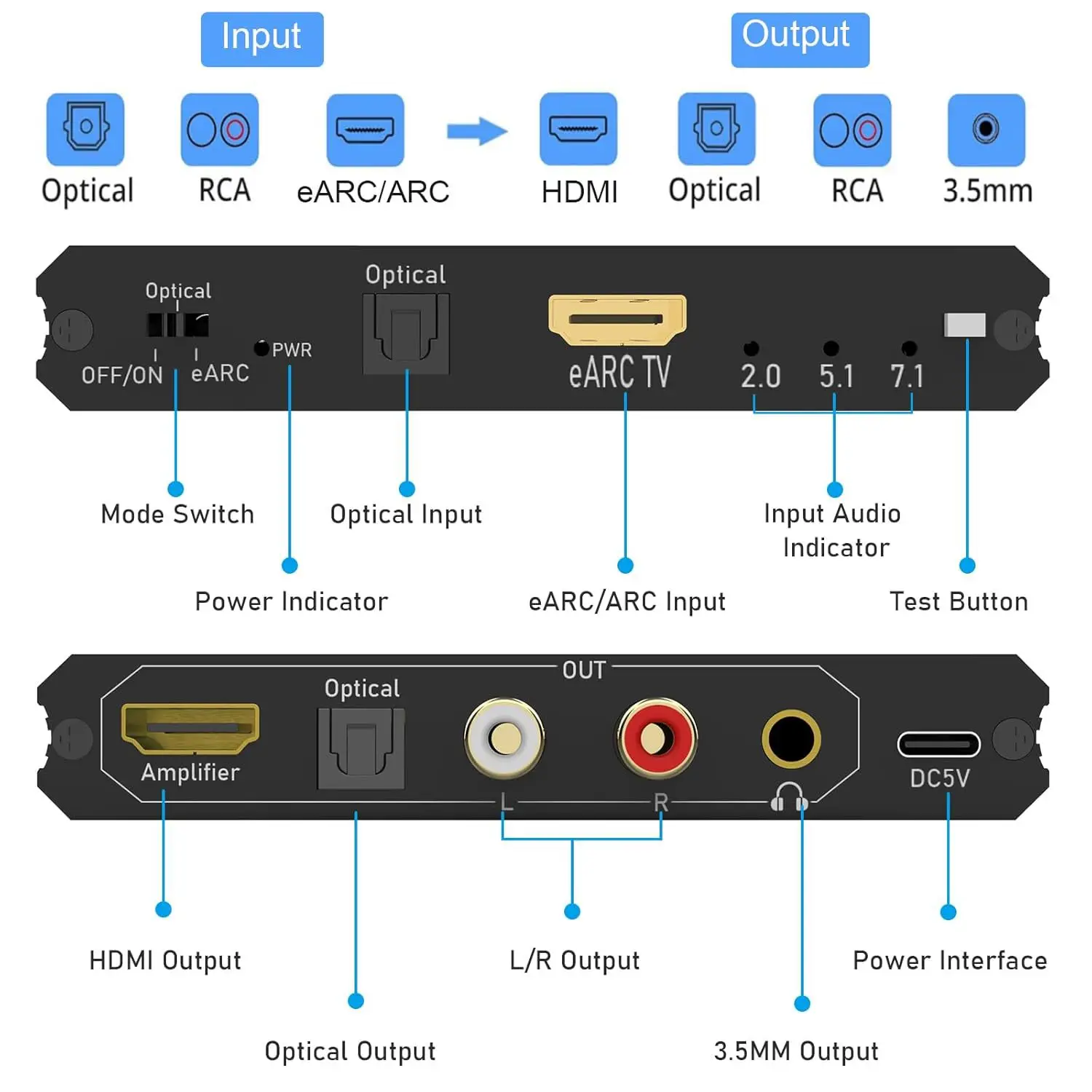 Optical Audio Hdmi Earc Extractor - 192kHz対応 EARCオーディオ抽出器、テレビ用EARCオーディオ変換アダプター、RCA光ファイバー、3.5mmヘッドホンジャック、スピーカーシステム用。