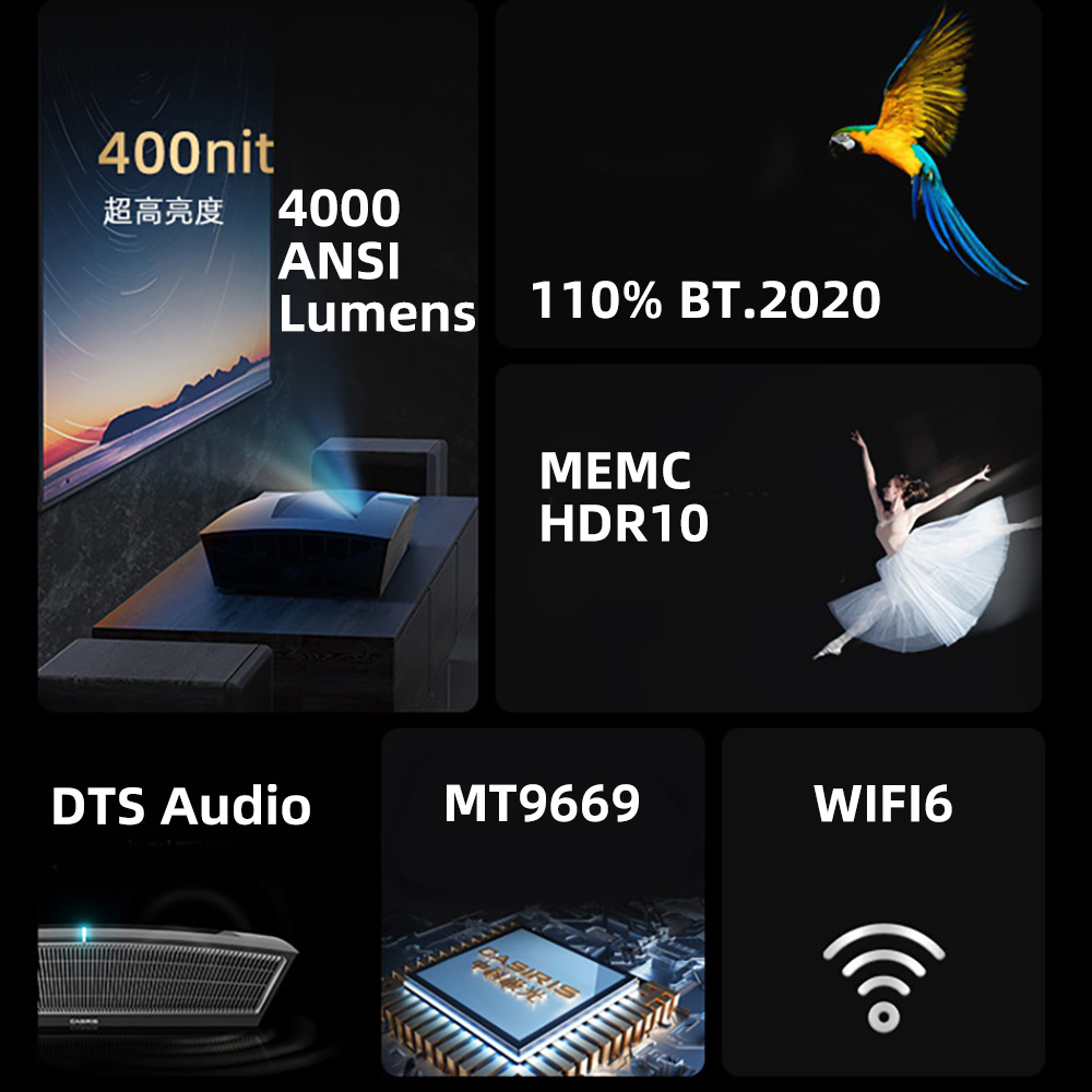 新型CASIRIS X1A 4K DLP超短焦点プロジェクタ - Ultra Short Throw Laser Projector 4K のレビューと価格