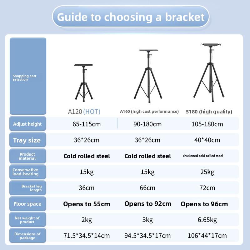 金属製トレイ付き、高さ調節可能な折りたたみ式プロジェクター三 - Projector Floor Stand Tripod Adjustable のレビューと価格