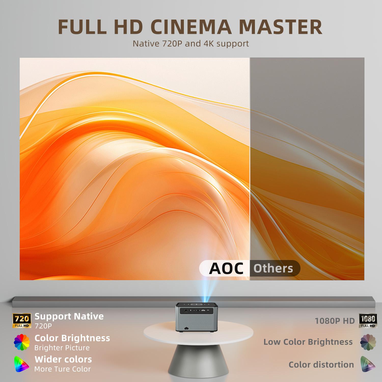 X3 Proスマートプロジェクター Google TV An - 4K Smart Projector Android 11 Wifi 6 のレビューと価格