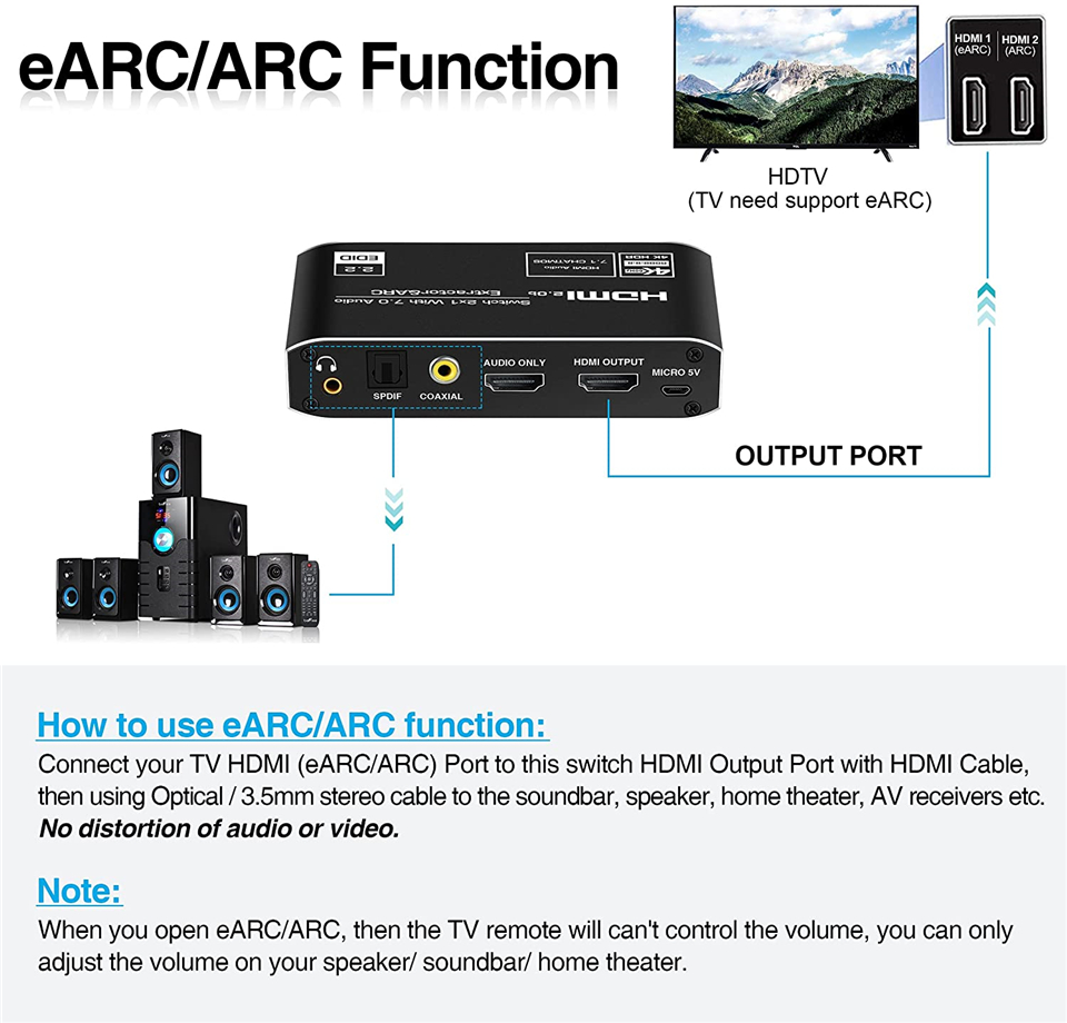 Navceker 4K 120Hz HDMIスイッチ EAR - Optical Audio Hdmi Earc Extractor のレビューと価格