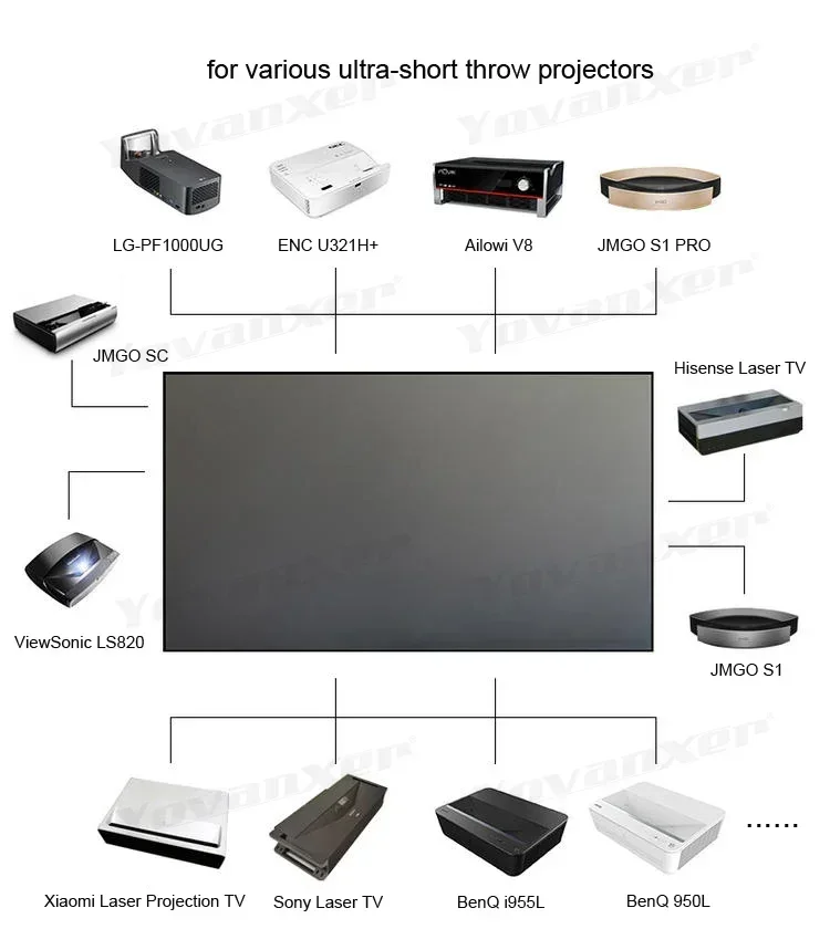 2026 HOT ALR PETクリスタル固定フレームプロジ - Alr Ambient Light Rejecting Projector Screen のレビューと価格