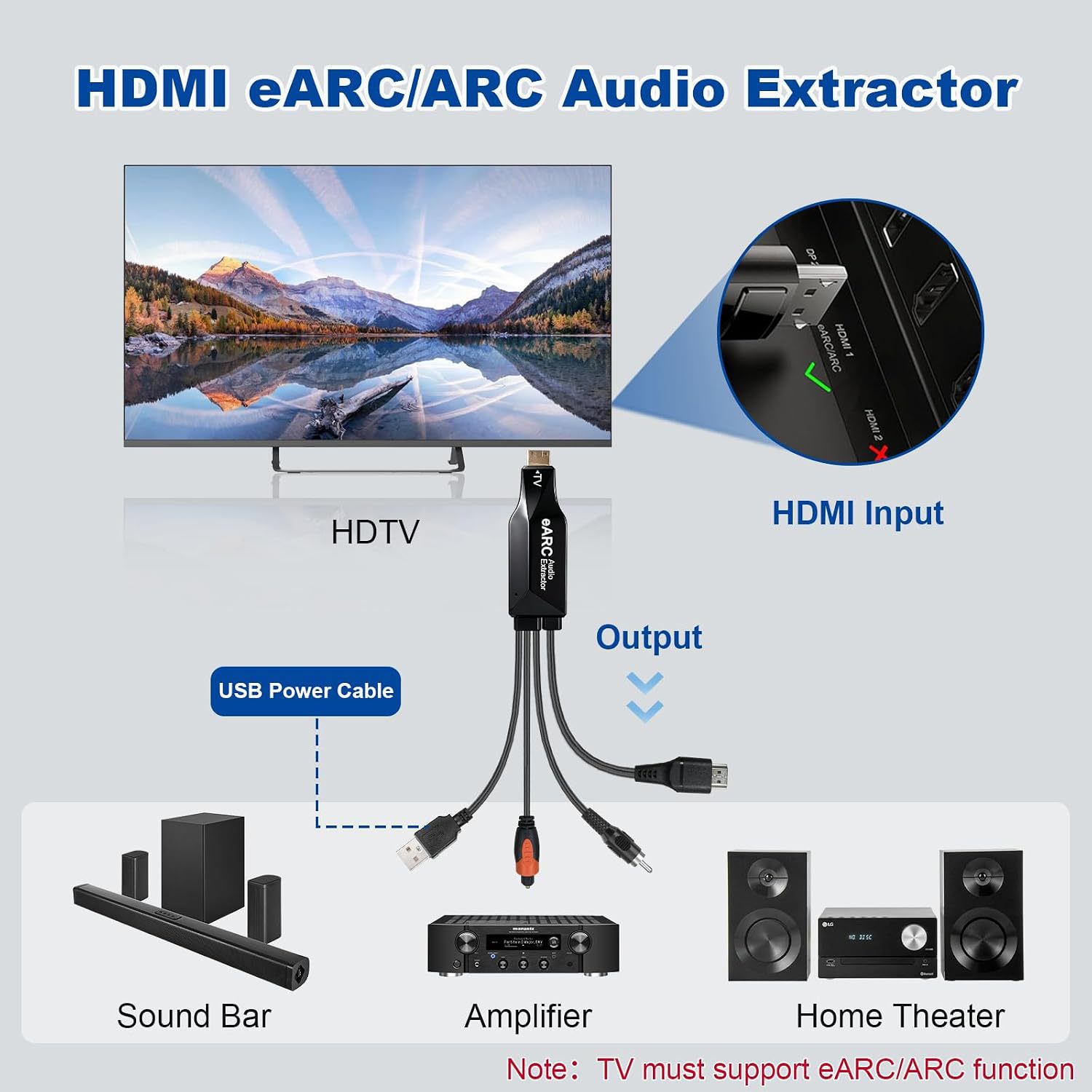 HDMI eARC/ARCオーディオエクストラクター HDM - Optical Audio Hdmi Earc Extractor のレビューと価格