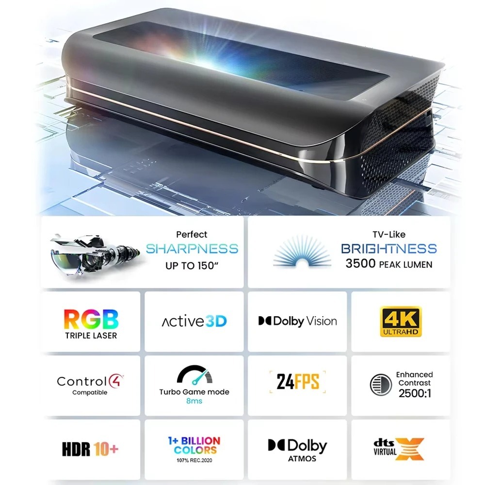 LTV-3500 4K 3D 超短焦点トリプルレーザープロジ - Ultra Short Throw Laser Projector 4K のレビューと価格